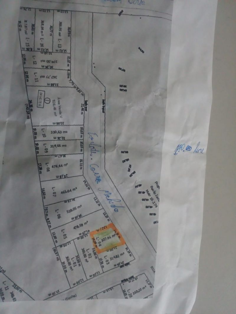 Candiota Imóveis - Sapucaia do Sul / RS